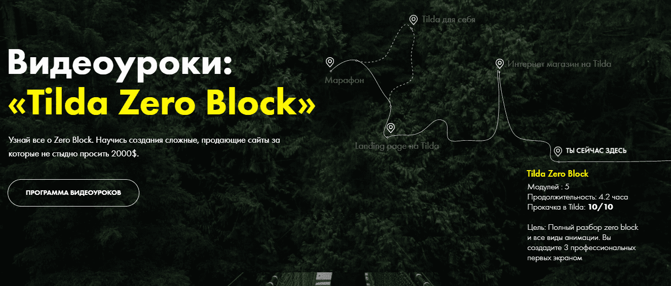 [Максим Куратов] Tilda Zero Block (2022)